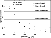 \begin{figure}
\par\resizebox{8.8cm}{!}{\includegraphics{9901fig3.eps}}
\end{figure}