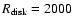 $R_{\rm disk}=2000$