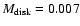 $M_{\rm disk}=0.007$