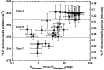 \begin{figure}
\par\includegraphics[width=9cm,clip]{9927fig3.eps}\end{figure}