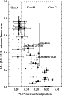 \begin{figure}
\par\includegraphics[width=8cm,clip]{9927fig5.eps}\end{figure}