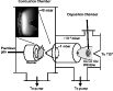 \begin{figure}
\par\includegraphics[width=9cm,clip]{9927fig1.eps}\end{figure}