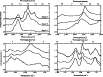 \begin{figure}
\par\includegraphics[width=9cm,clip]{9927fig2.eps}\end{figure}