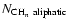 $N_{\rm CH_{\it n}~aliphatic}$