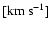$\rm [km~s^{-1}]$