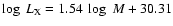 $\log~L_{\rm X}=1.54~\log~M+30.31$
