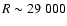 $R \sim 29~000$