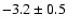 $-3.2\pm 0.5$