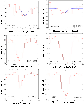 \begin{figure}
\par\includegraphics[width=7.5cm,clip]{0221Fig2.eps}\end{figure}