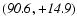 $\it (90.6,+14.9)$