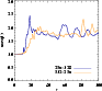 \begin{figure}
\par\includegraphics[width=8.2cm,clip]{0385fig2.eps} \end{figure}
