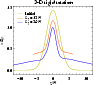 \begin{figure}
\par\includegraphics[width=8.2cm,clip]{0385fig3.eps} \end{figure}