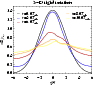 \begin{figure}
\par\includegraphics[width=8.2cm,clip]{0385fig4.eps} \end{figure}