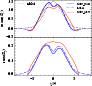 \begin{figure}
\par\includegraphics[width=8.2cm,clip]{0385fig7.eps} \end{figure}