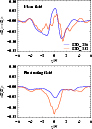 \begin{figure}
\par\includegraphics[width=8.1cm,clip]{0385fig8.eps} \end{figure}