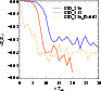\begin{figure}
\par\includegraphics[width=8.2cm,clip]{0385fig9.eps} \end{figure}