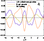 \begin{figure}
\par\includegraphics[width=8.1cm,clip]{0385fi11.eps} \end{figure}