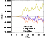\begin{figure}
\par\includegraphics[width=8.1cm,clip]{0385fi13.eps} \end{figure}
