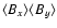 $\langle B_x \rangle \langle B_y \rangle$