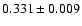 $ 0.331 \pm 0.009$