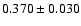 $ 0.370 \pm 0.030$