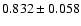 $ 0.832 \pm 0.058$