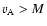 $v_{\rm A}>M$
