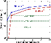 \begin{figure}
\par\epsfxsize= 9 cm
\epsfbox{Fig2.eps}
\end{figure}