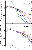 \begin{figure}
\par\epsfxsize= 9 cm
\epsfbox{Fig3.eps}
\end{figure}