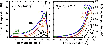 \begin{figure}
\par\epsfxsize= 9 cm
\epsfbox{Fig4.eps}
\end{figure}