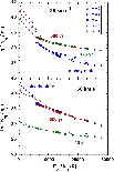 \begin{figure}
\par\epsfxsize= 9 cm
\epsfbox{Fig6.eps}
\end{figure}