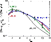 \begin{figure}
\par\epsfxsize= 9 cm
\epsfbox{Fig9.eps}
\end{figure}