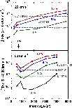 \begin{figure}
\par\epsfxsize= 9 cm
\epsfbox{Fig10.eps}
\end{figure}