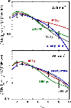\begin{figure}
\par\epsfxsize= 9 cm
\epsfbox{Fig11.eps}
\end{figure}