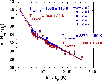 \begin{figure}
\par\epsfxsize= 9 cm
\epsfbox{Fig12.eps}
\end{figure}