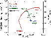 \begin{figure}
\par\epsfxsize= 9 cm
\epsfbox{Fig13.eps}
\end{figure}