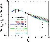 \begin{figure}
\par\epsfxsize= 9 cm
\epsfbox{Fig16.eps}
\end{figure}