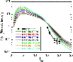 \begin{figure}
\par\epsfxsize= 9 cm
\epsfbox{FigB1.eps}
\end{figure}