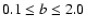 $0.1 \le b \le 2.0$