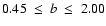 $0.45~\le~b~\le~2.00$
