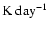 ${\rm K \ day^{-1}}$