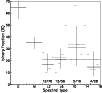 \begin{figure}
\par\includegraphics[width=9cm,clip]{0605fig4.eps} \end{figure}