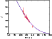 \begin{figure}
\par\includegraphics[width=6.5cm,clip]{0627f3.eps}
\end{figure}