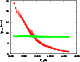 \begin{figure}
\par\includegraphics[width=7cm,clip]{0627f1b.eps}
\end{figure}