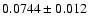 $0.0744 \pm 0.012$