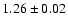 $1.26\pm 0.02$