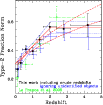 \begin{figure}
\par\includegraphics[width=9truecm,clip=]{9839fig9.ps}\end{figure}