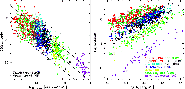 \begin{figure}
\par\includegraphics[width=8.2cm]{9839fi3aNEW.eps}\includegraphics[width=8cm]{9839fi3bNEW.eps}\end{figure}
