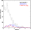 \begin{figure}
\par\includegraphics[width=9truecm]{9839fig6.ps}\end{figure}