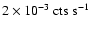 $2 \times 10^{-3}~{\rm cts~s}^{-1}$